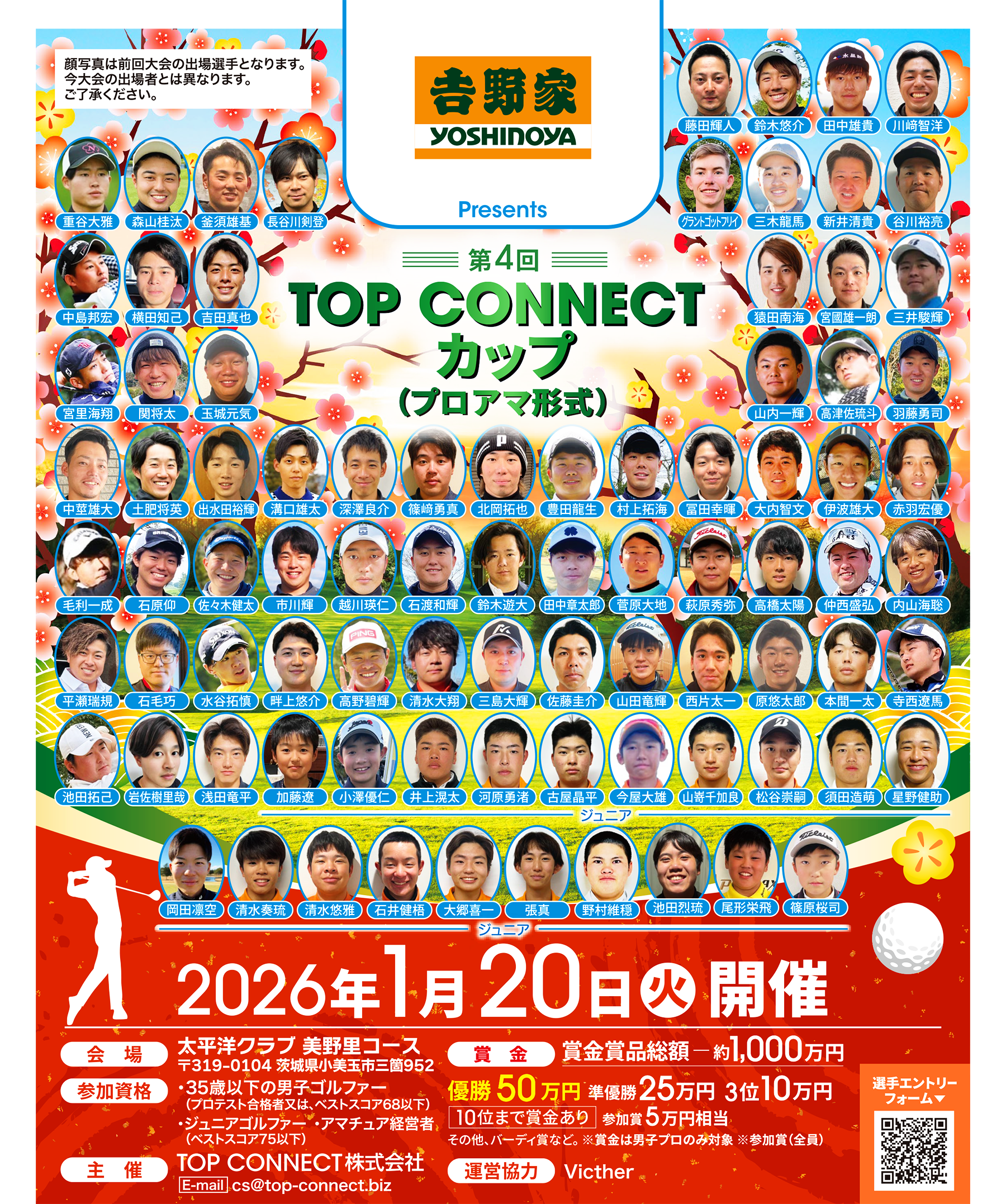 第4回TCカップ